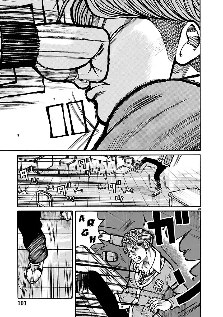 Chapter 5 - halaman 22