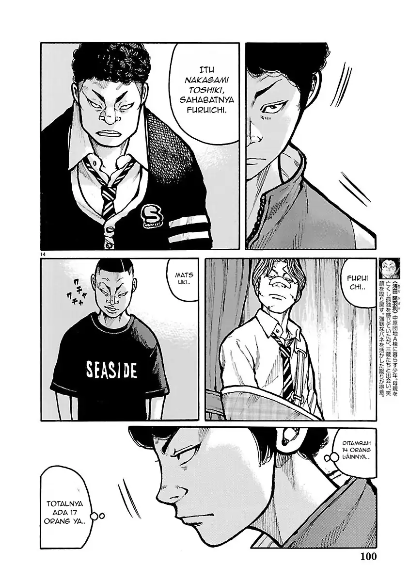 Chapter 6 - halaman 14