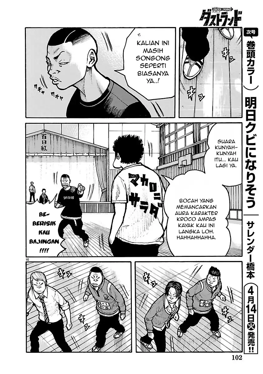 Chapter 6 - halaman 16