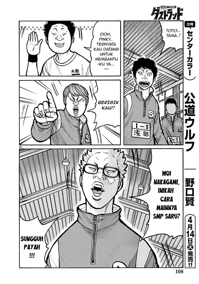 Chapter 6 - halaman 21