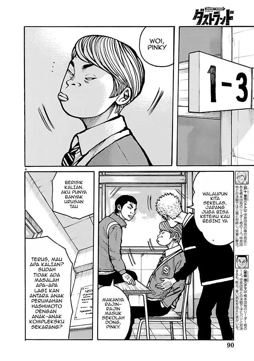 Chapter 6 - halaman 5