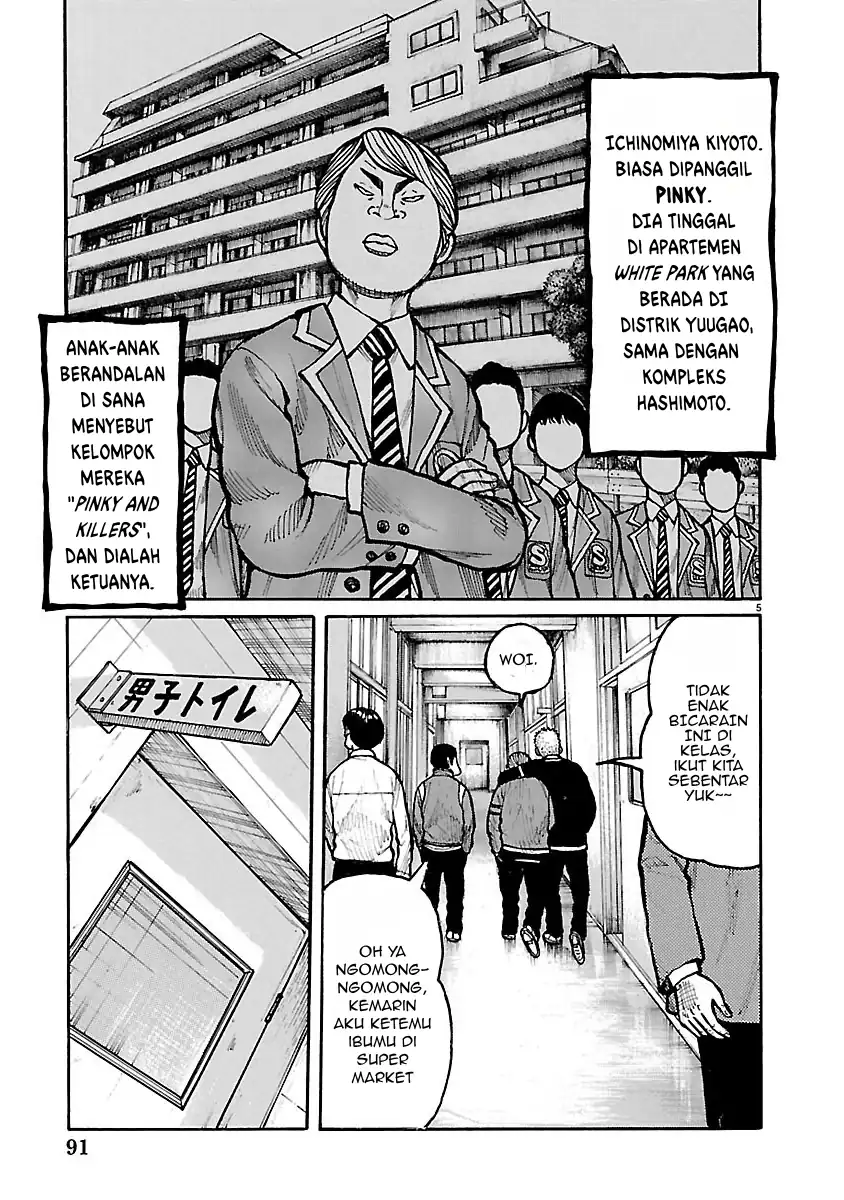 Chapter 6 - halaman 6