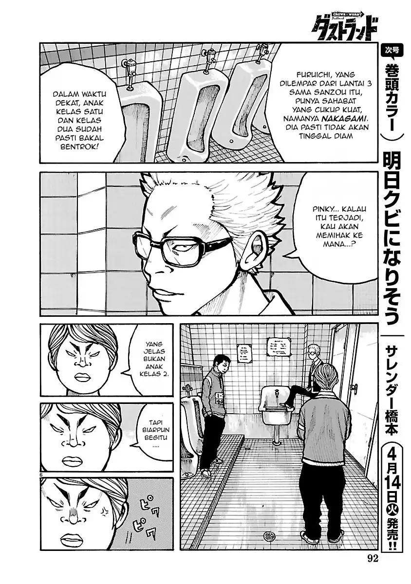 Chapter 6 - halaman 7