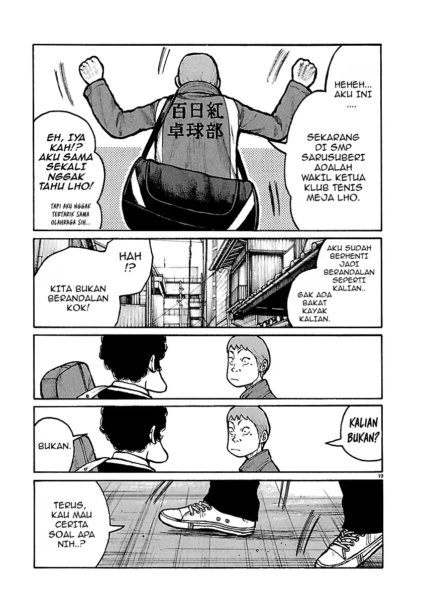 Chapter 7 - halaman 19
