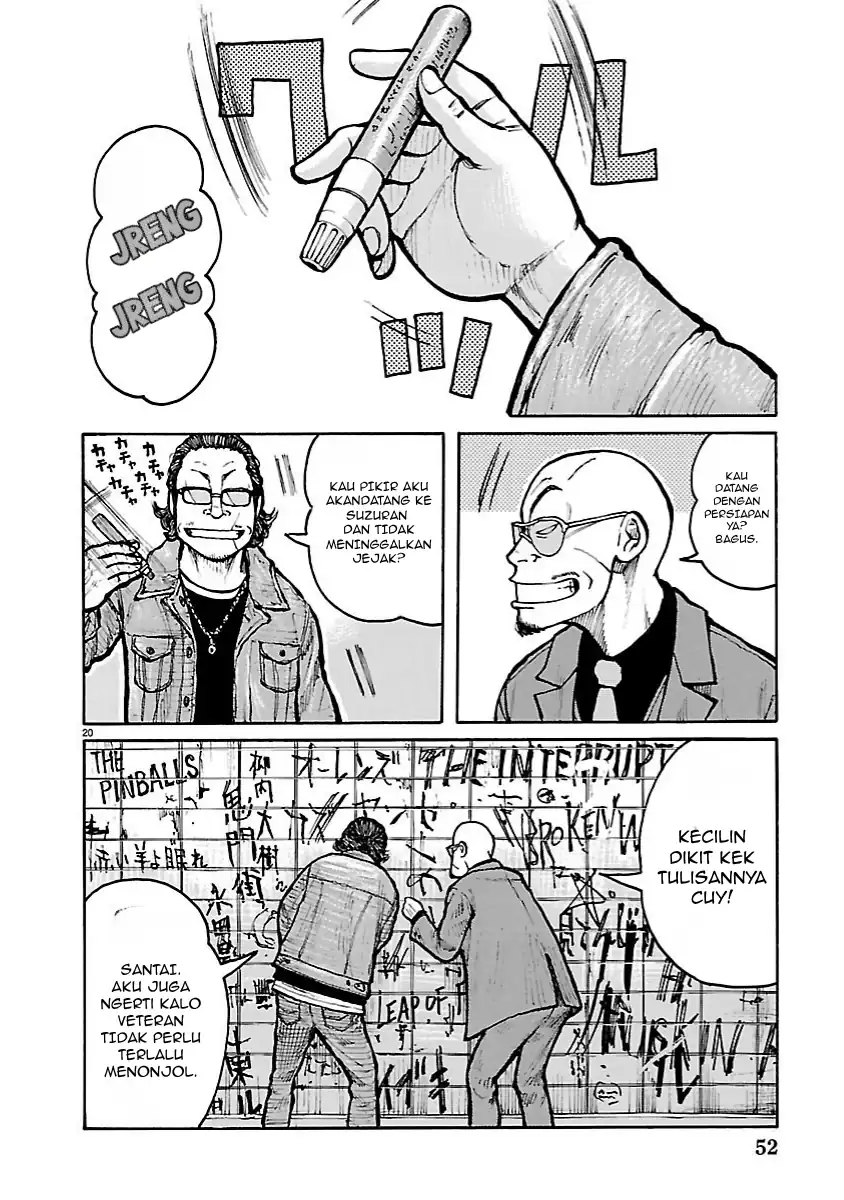 Chapter 8 - halaman 20