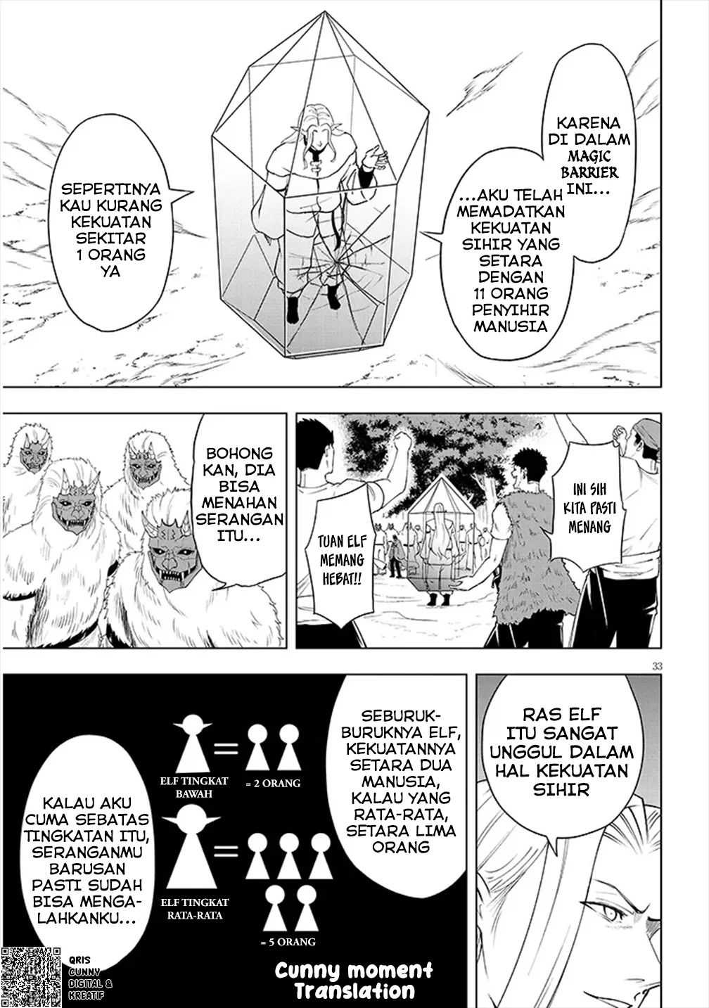 Chapter 1 - halaman 35