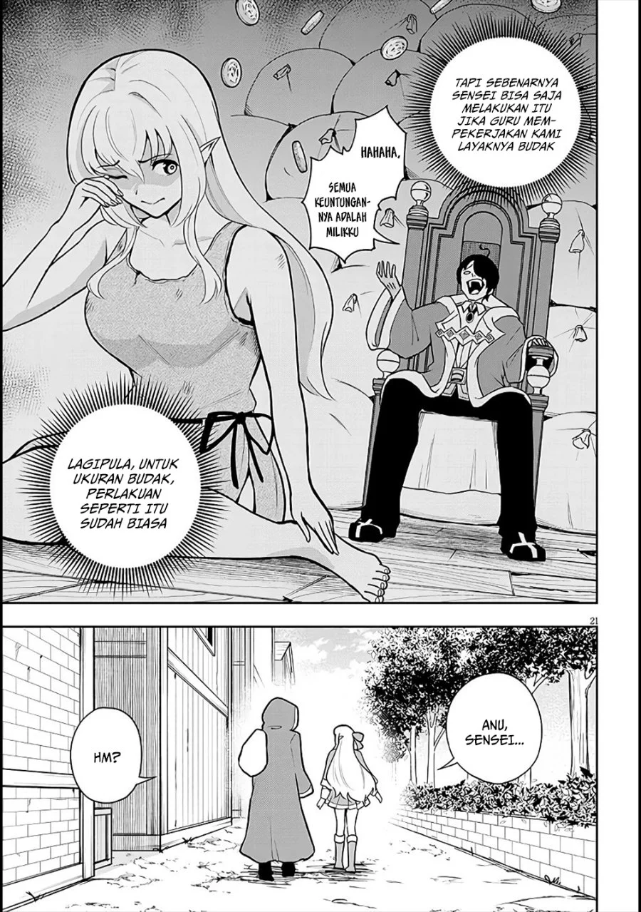 Chapter 6 - halaman 21