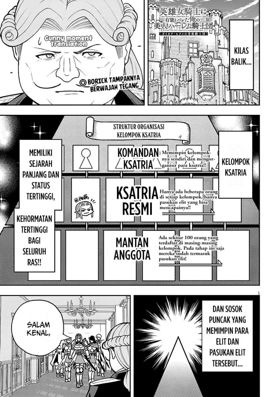 Chapter 7 - halaman 2