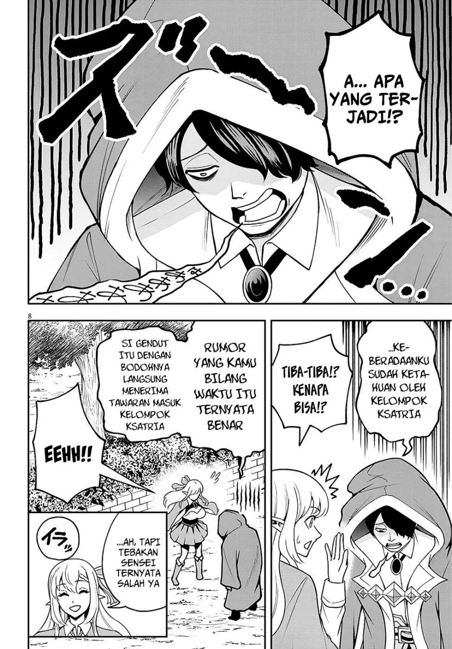 Chapter 8 - halaman 8