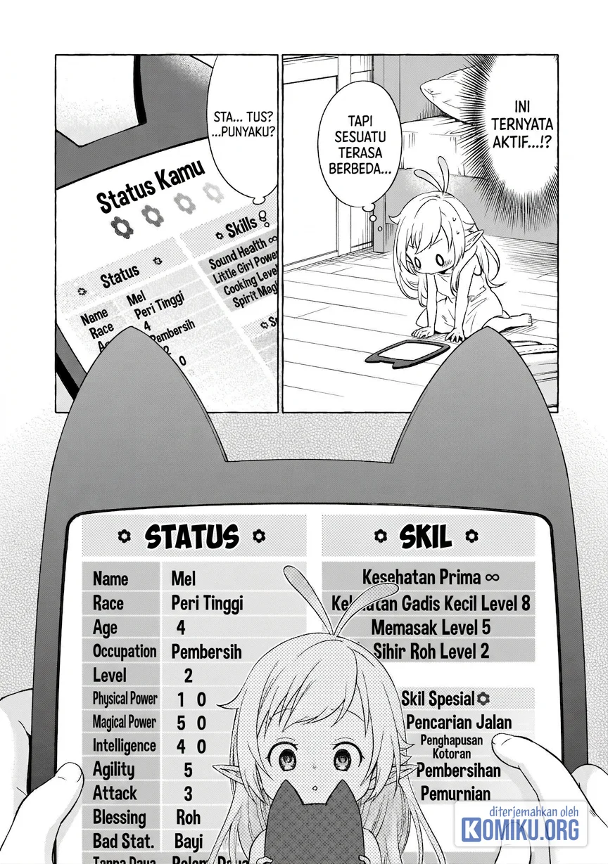 Chapter 2 - halaman 6