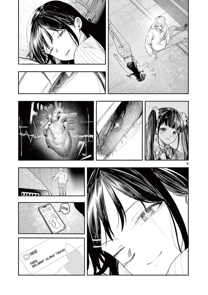 Chapter 4 - halaman 10