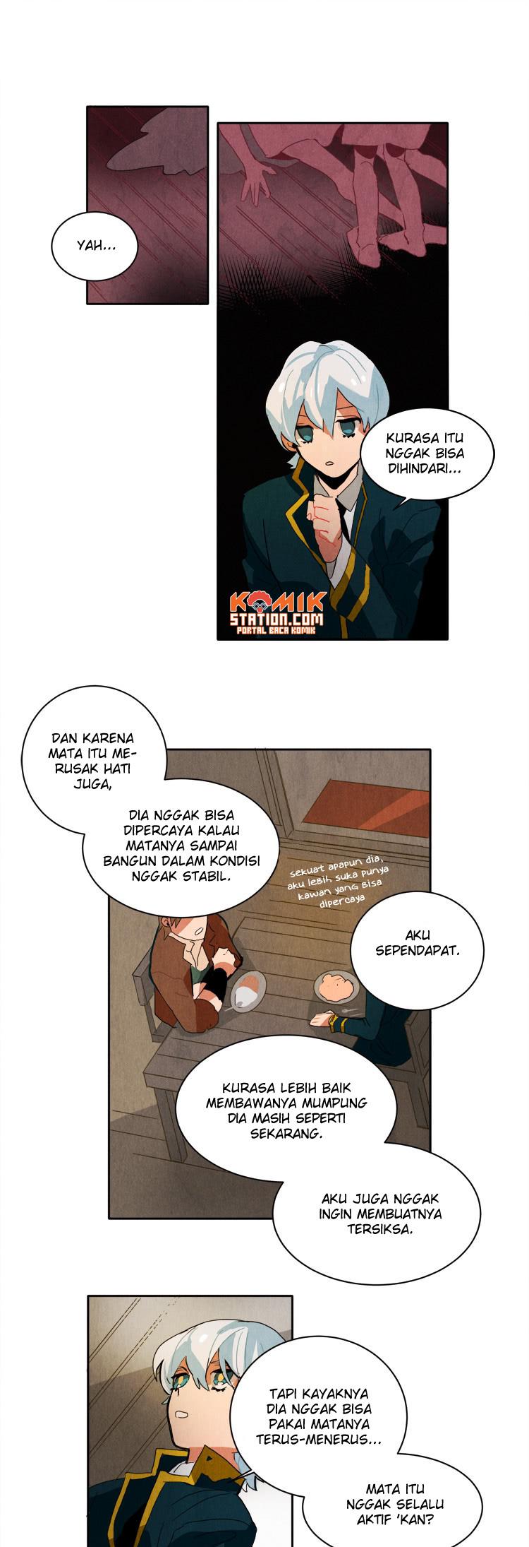 Chapter 7 - halaman 19