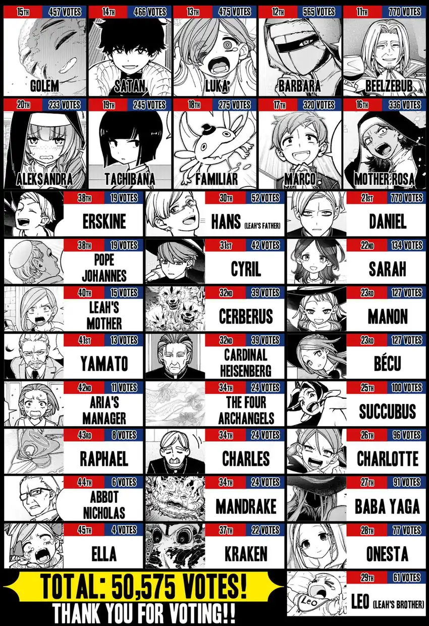 Chapter 86 - halaman 28