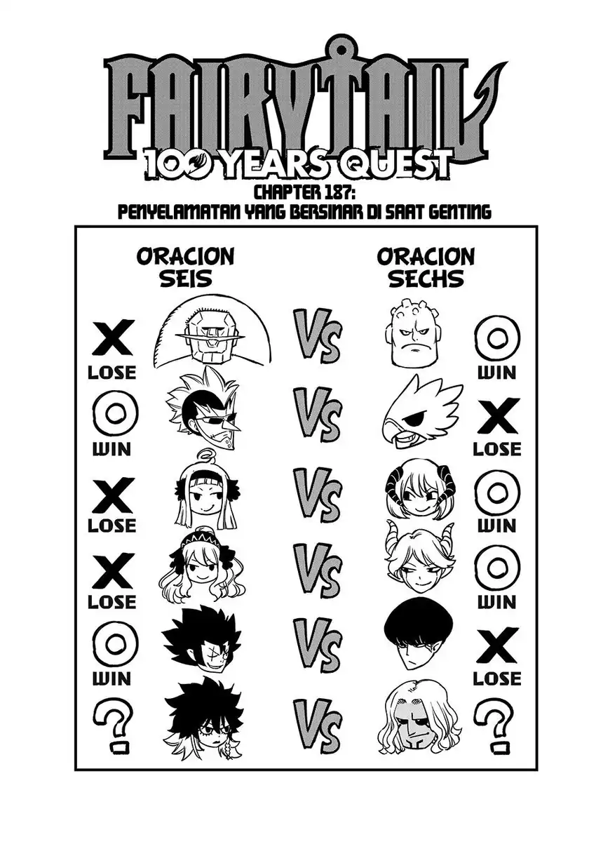 Chapter 187 - halaman 4