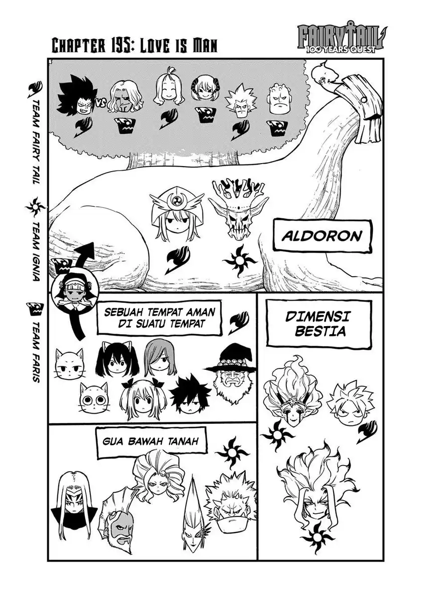 Chapter 195 - halaman 3