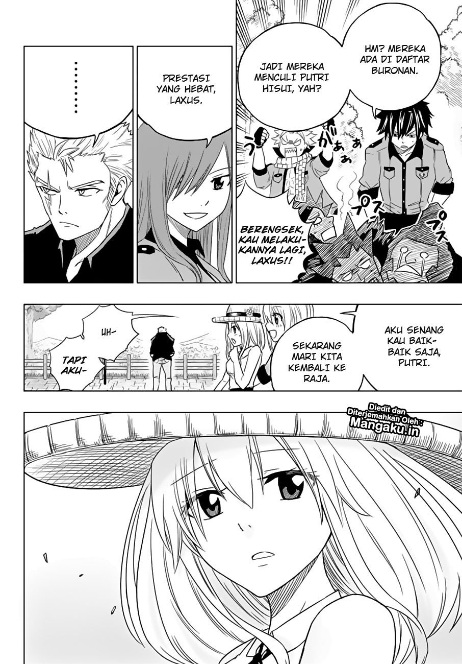 Chapter 15 - halaman 8