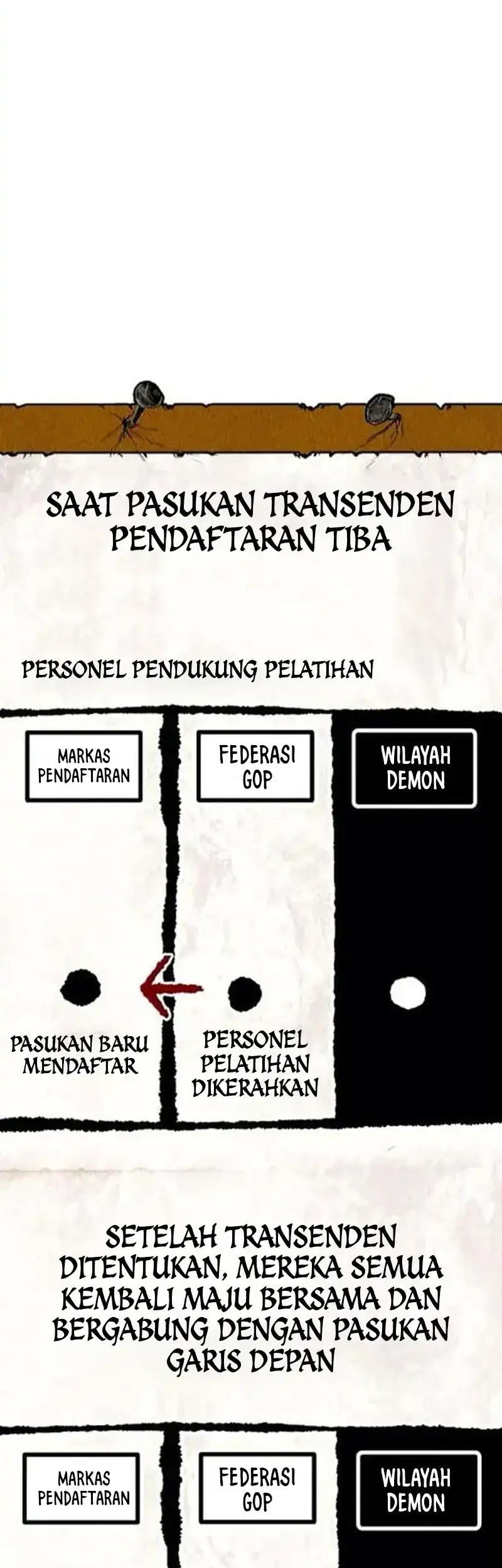 Chapter 12 - halaman 109