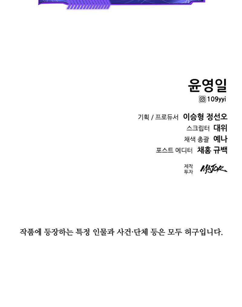 Chapter 28 - halaman 80