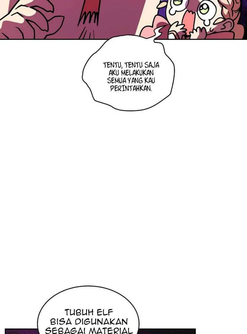 Chapter 13 - halaman 29