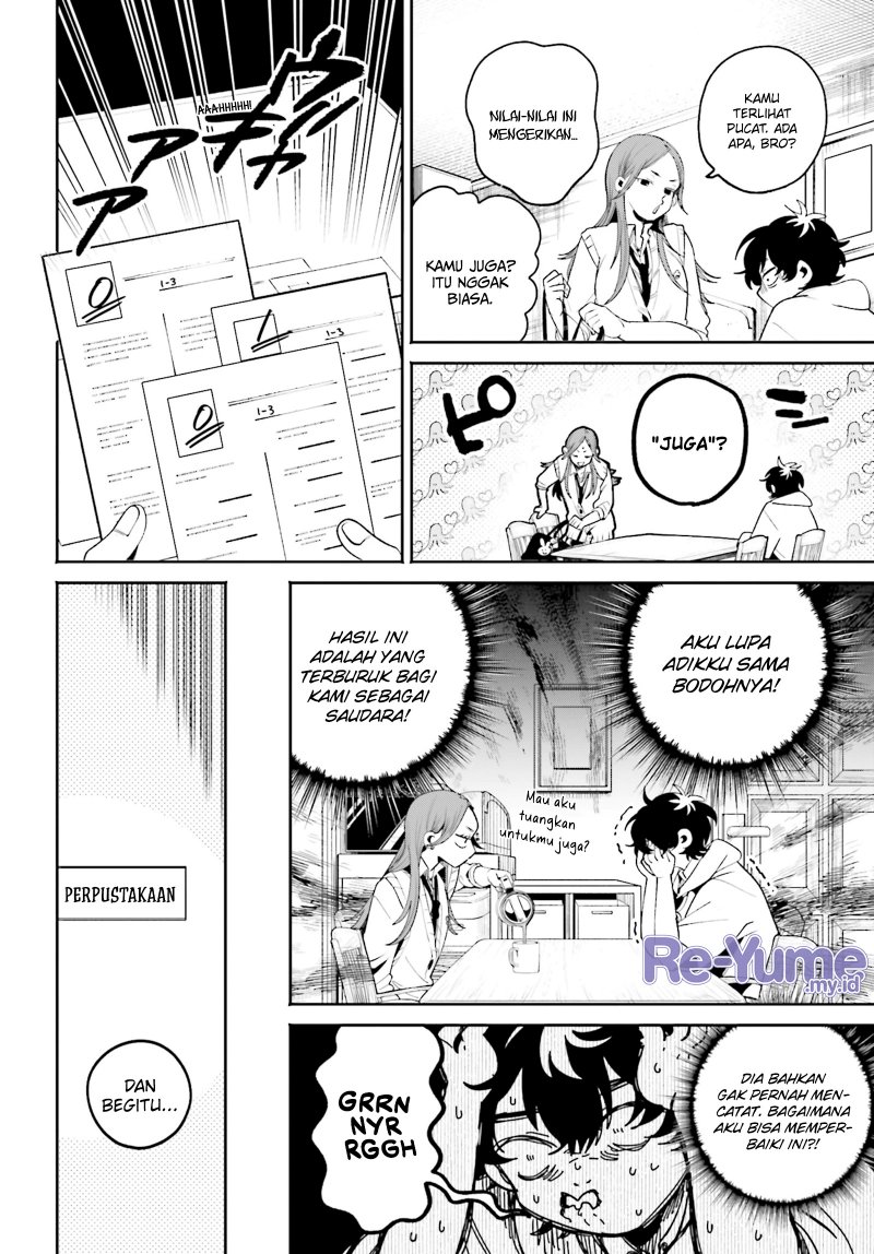 Chapter 7 - halaman 6
