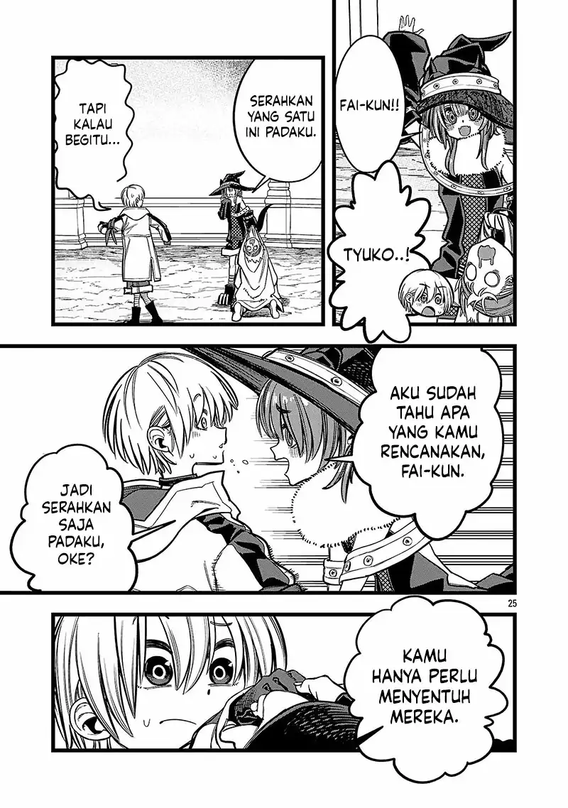 Chapter 10 - halaman 27