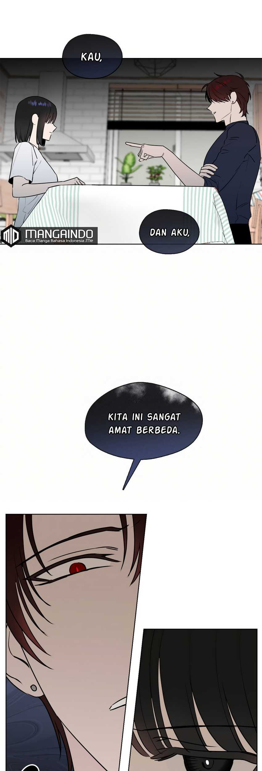Chapter 9 - halaman 19