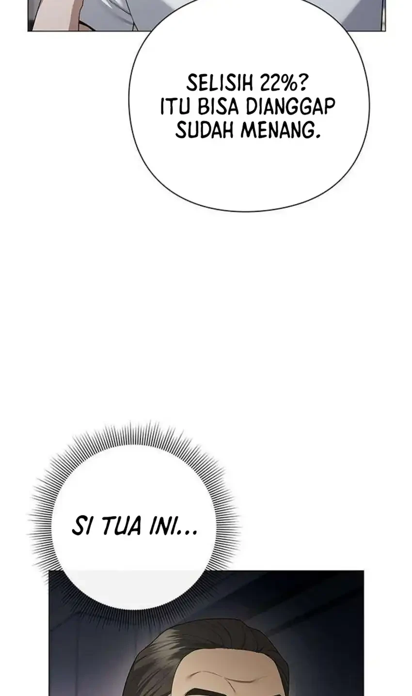 Chapter 28 - halaman 21