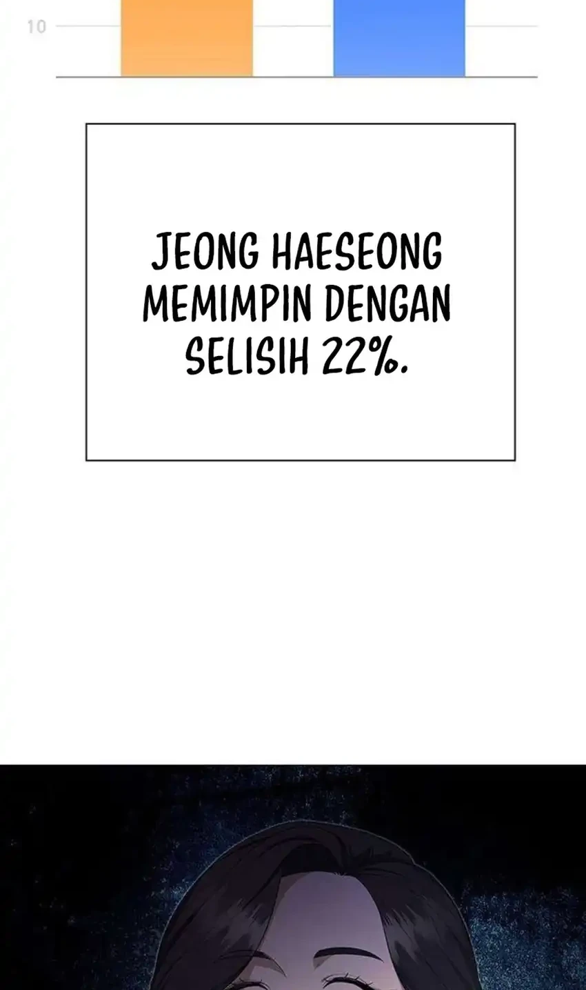Chapter 28 - halaman 15