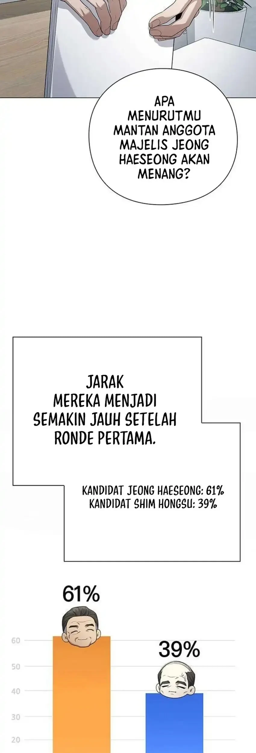 Chapter 29 - halaman 14