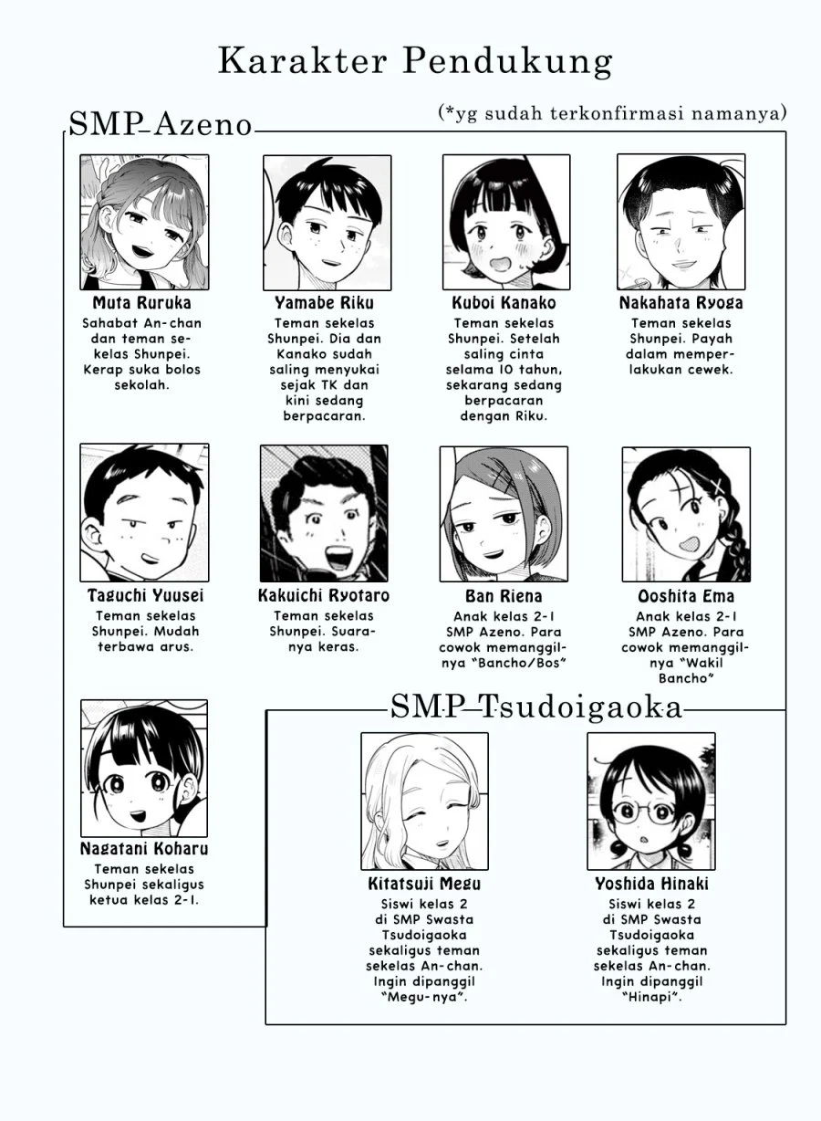 Chapter 38 - halaman 19