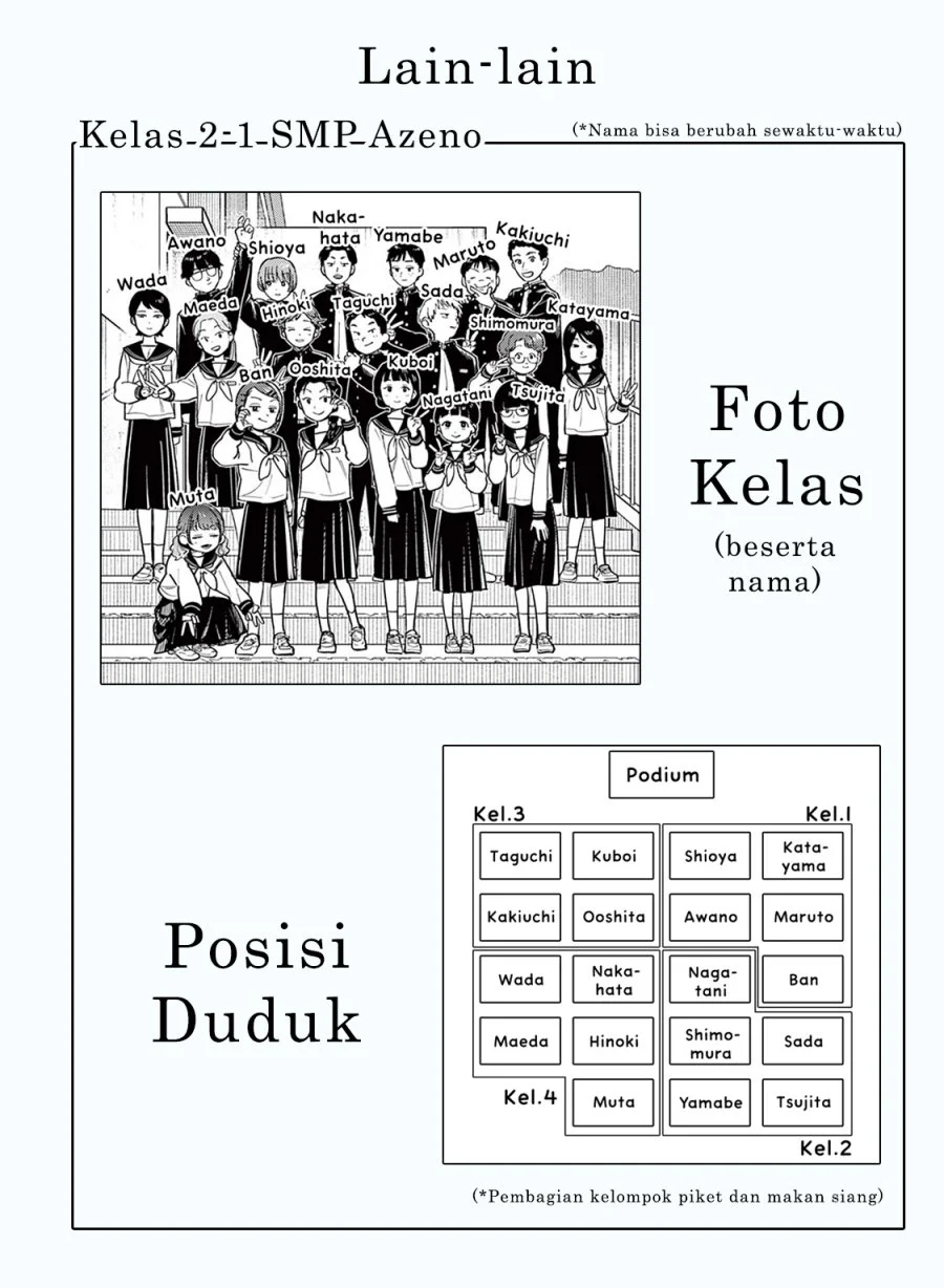 Chapter 38 - halaman 20
