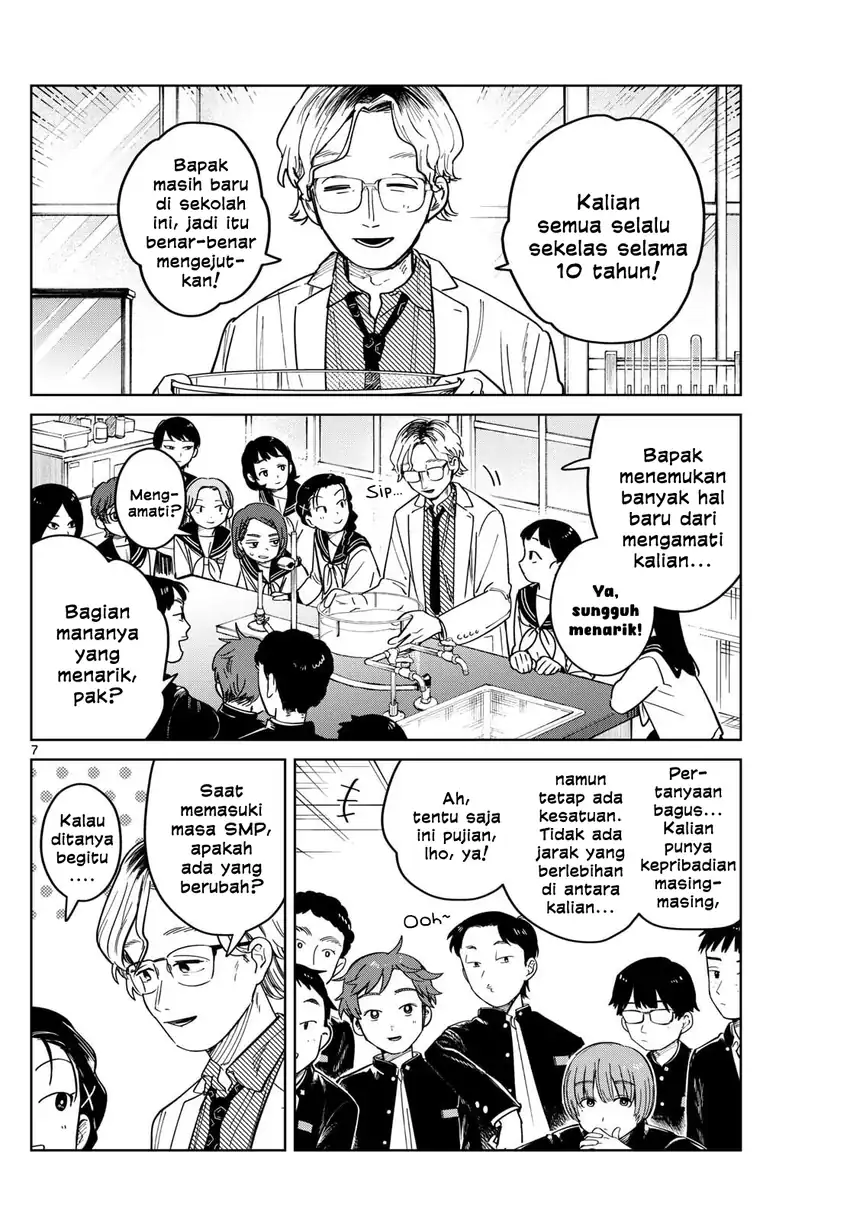 Chapter 4 - halaman 8