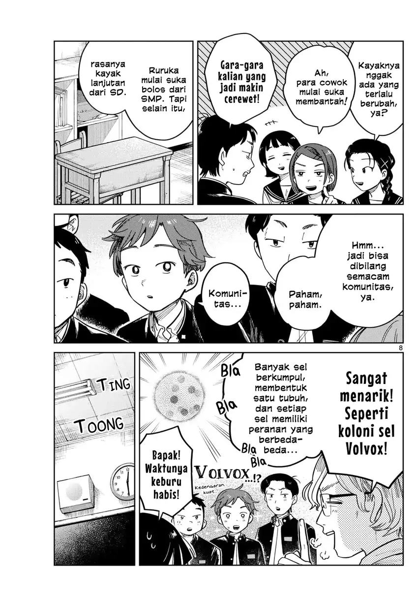 Chapter 4 - halaman 9