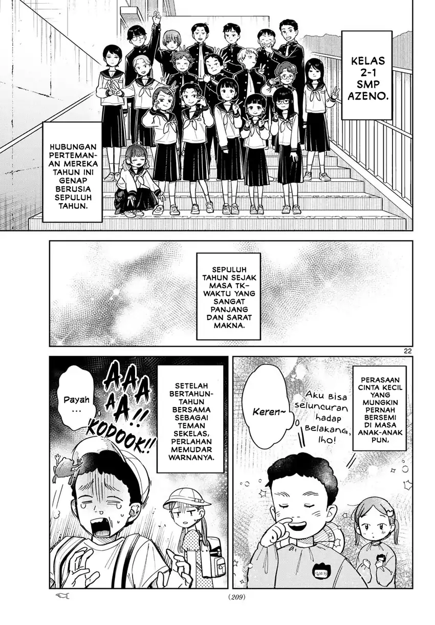Chapter 5 - halaman 4