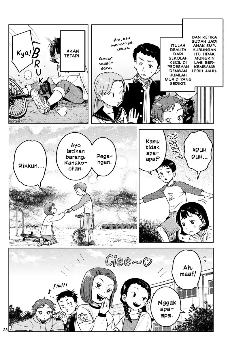 Chapter 5 - halaman 5