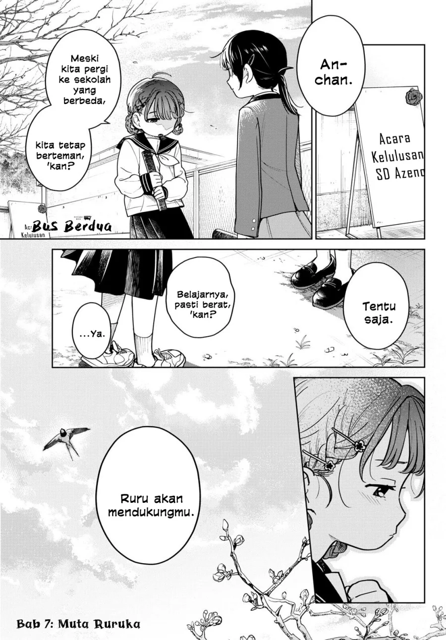 Chapter 7 - halaman 2