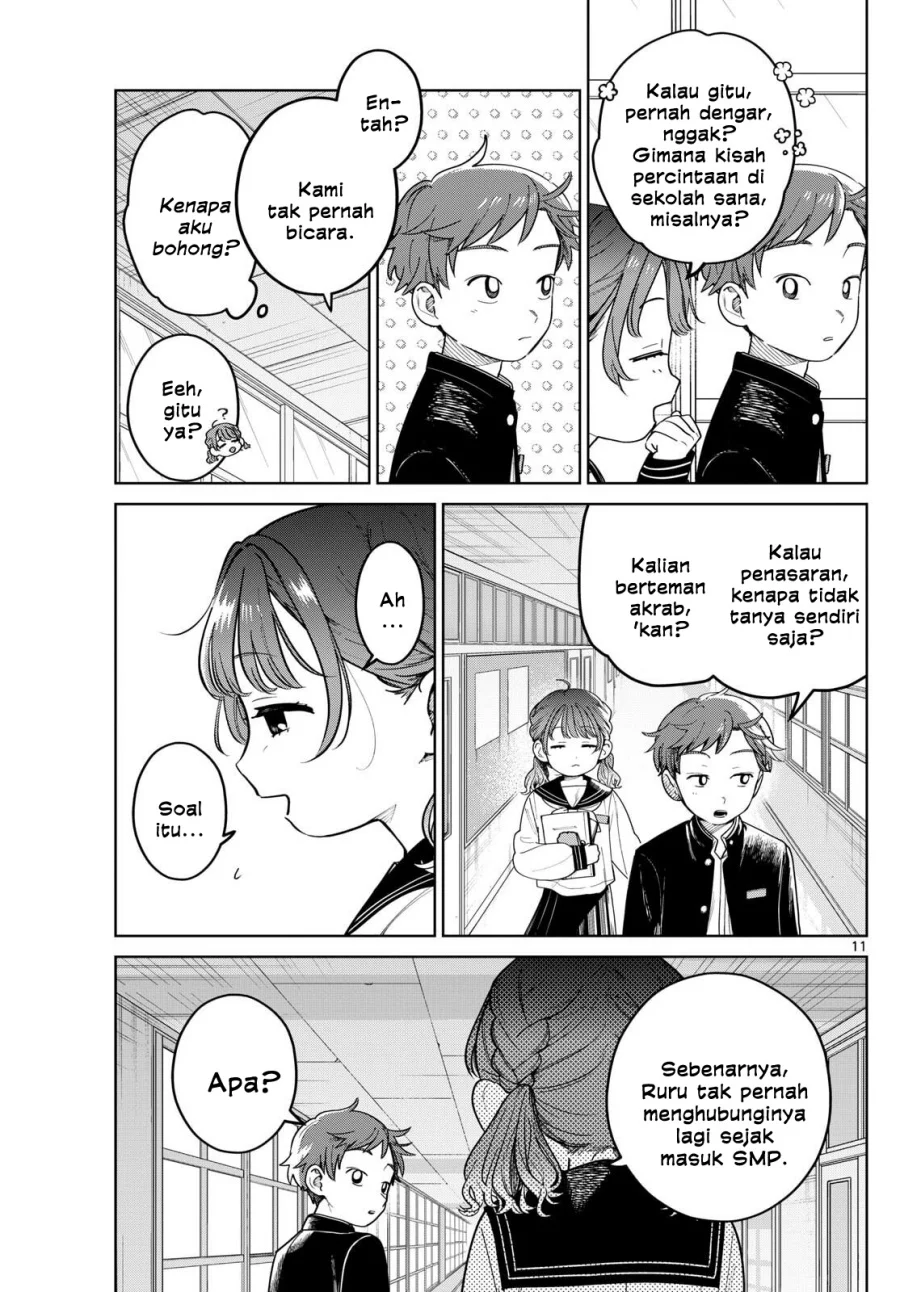 Chapter 7 - halaman 12