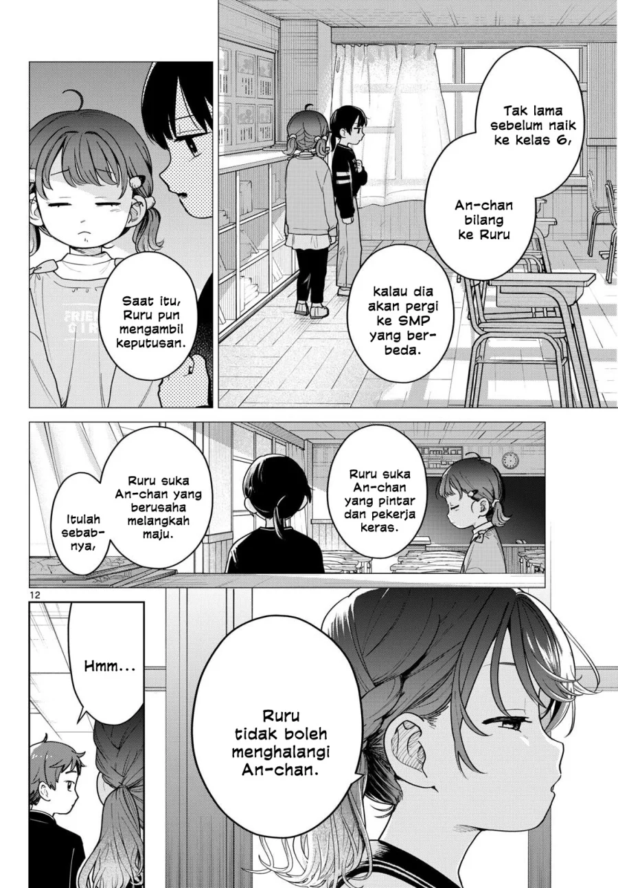 Chapter 7 - halaman 13
