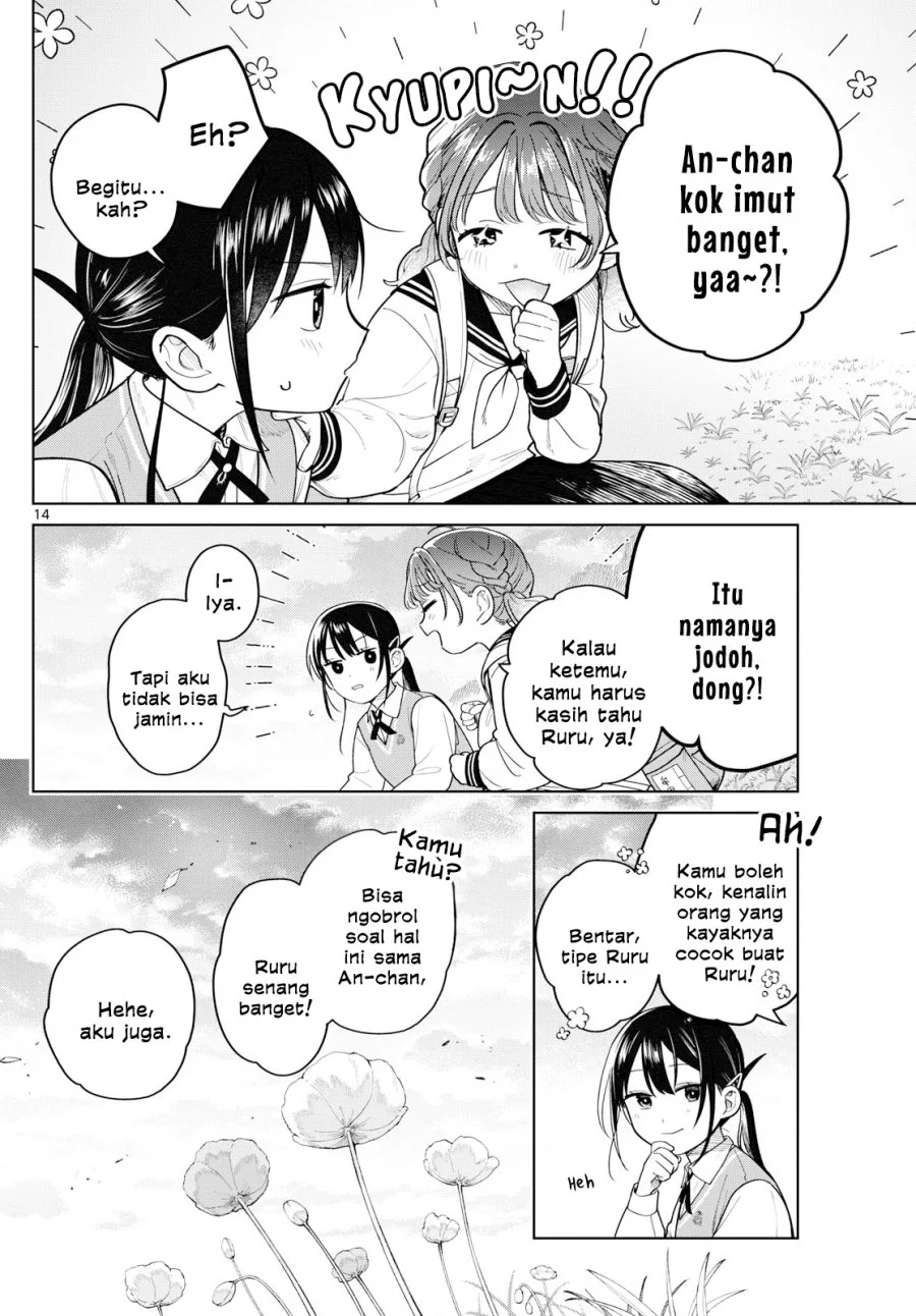 Chapter 8 - halaman 15