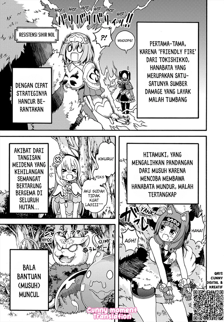 Chapter 10 - halaman 8