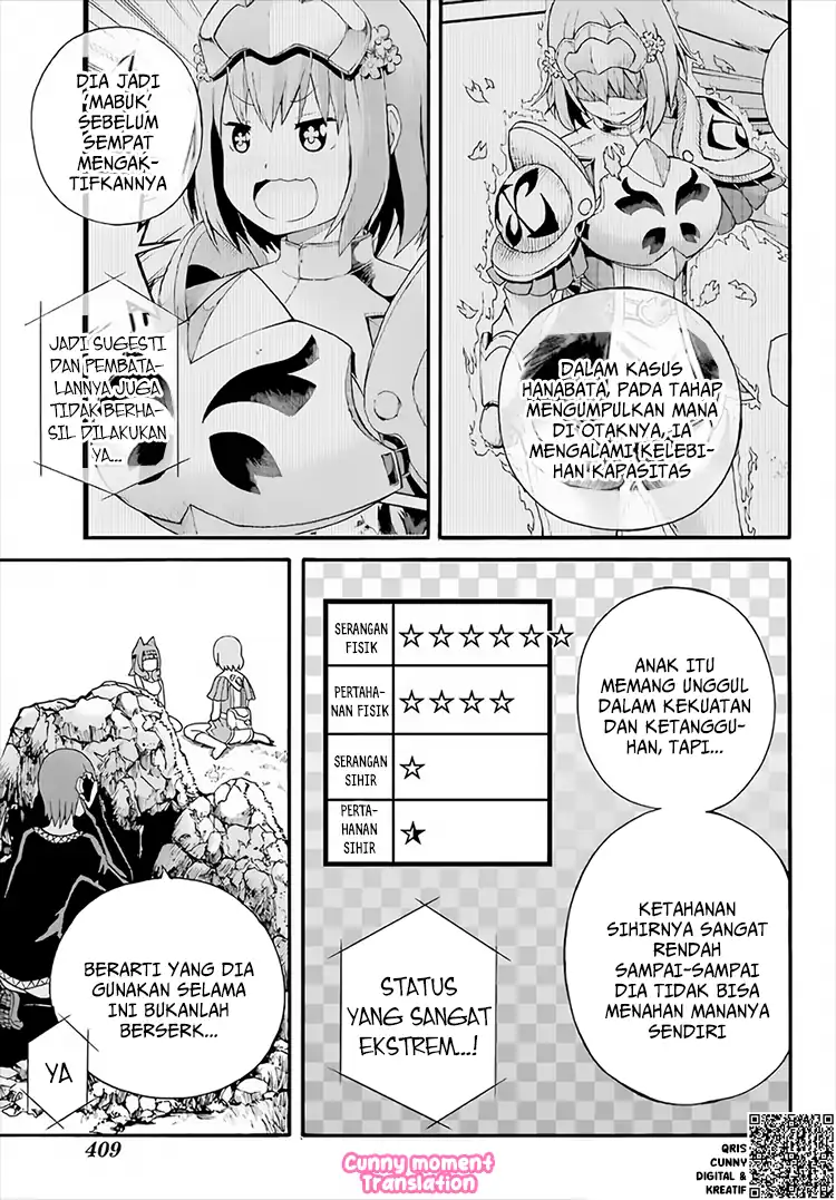 Chapter 9 - halaman 16