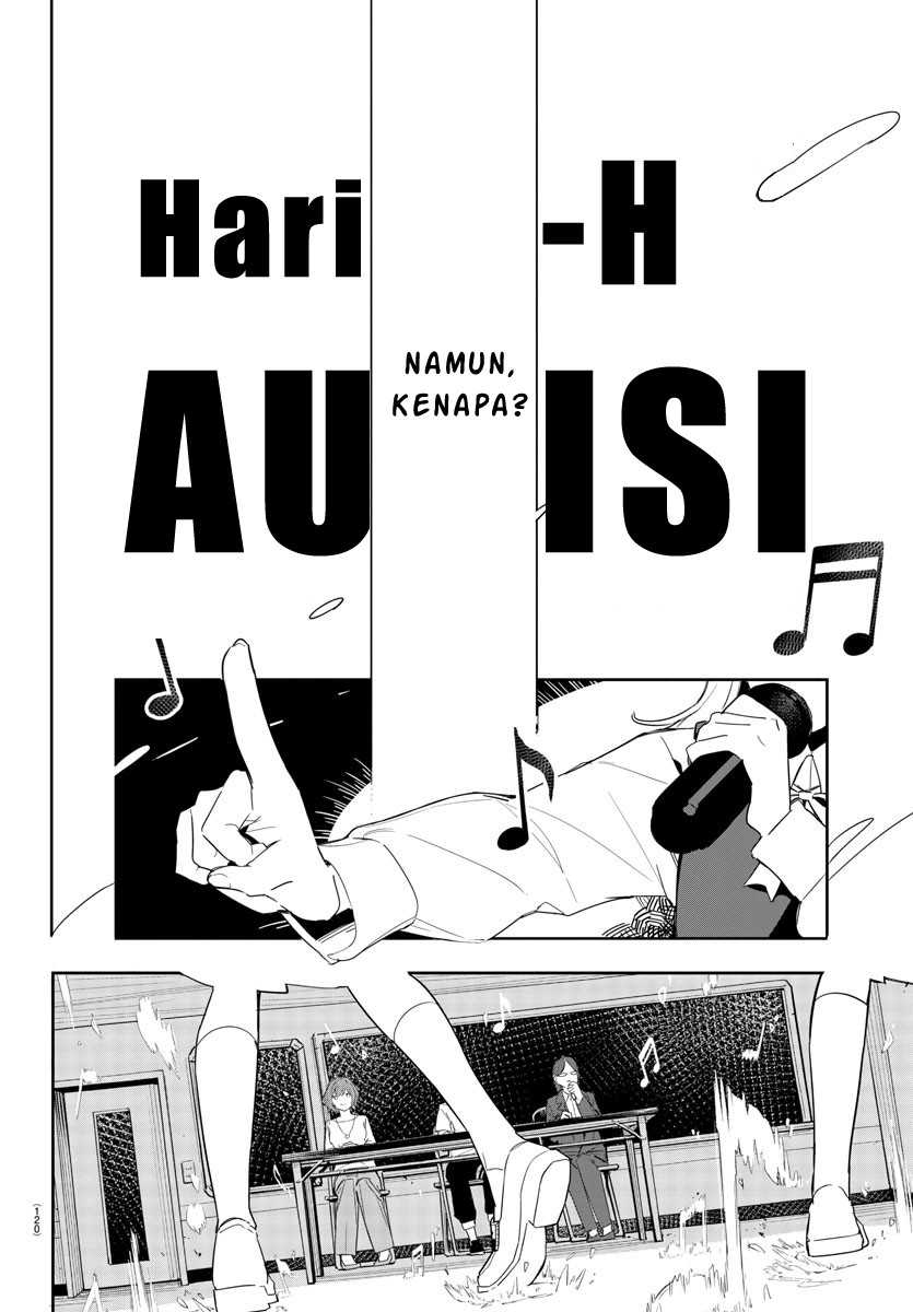 Chapter 2 - halaman 42