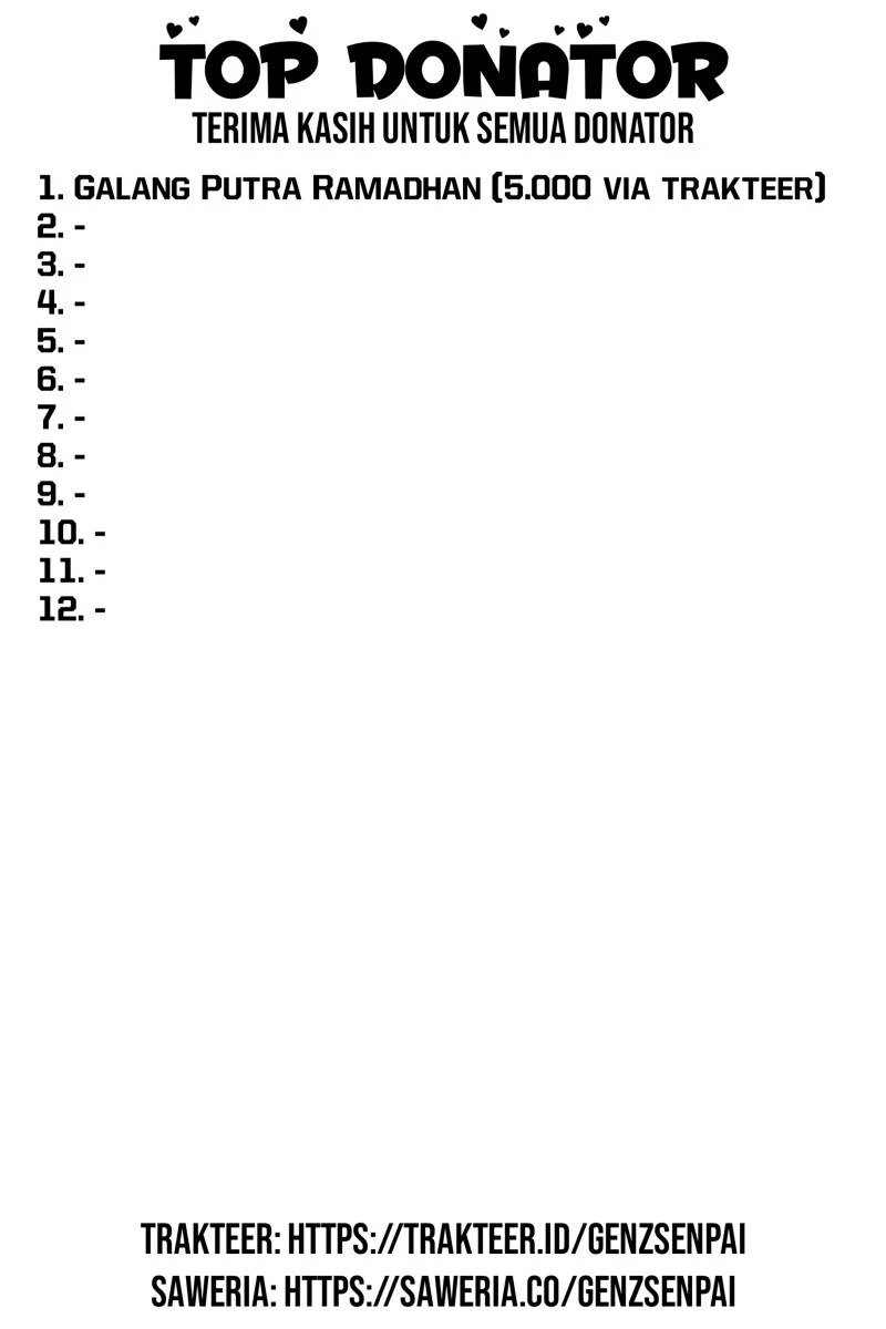 Chapter 10.1 - halaman 21