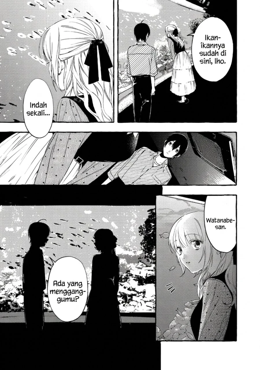 Chapter 5 - halaman 15