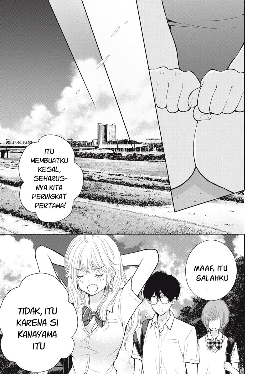 Chapter 15 - halaman 21
