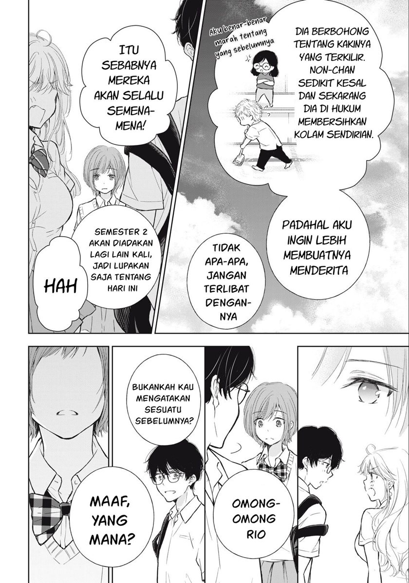 Chapter 15 - halaman 22