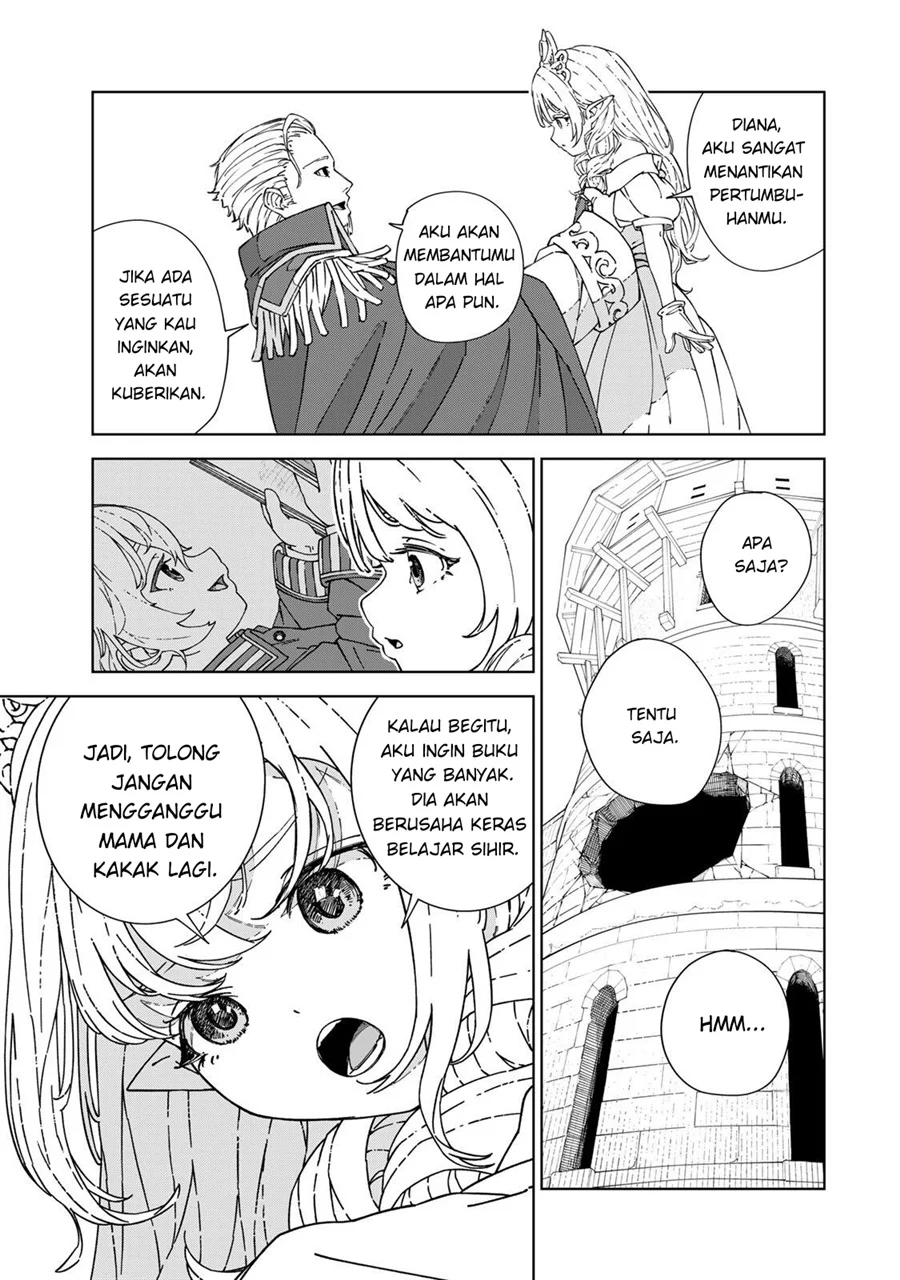 Chapter 2 - halaman 26