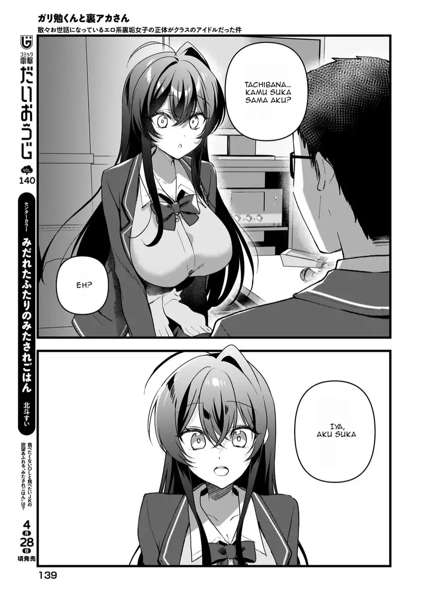 Chapter 7 - halaman 7