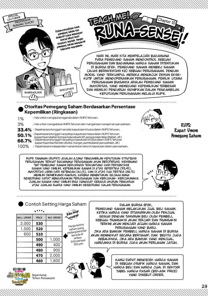Chapter 10 - halaman 31