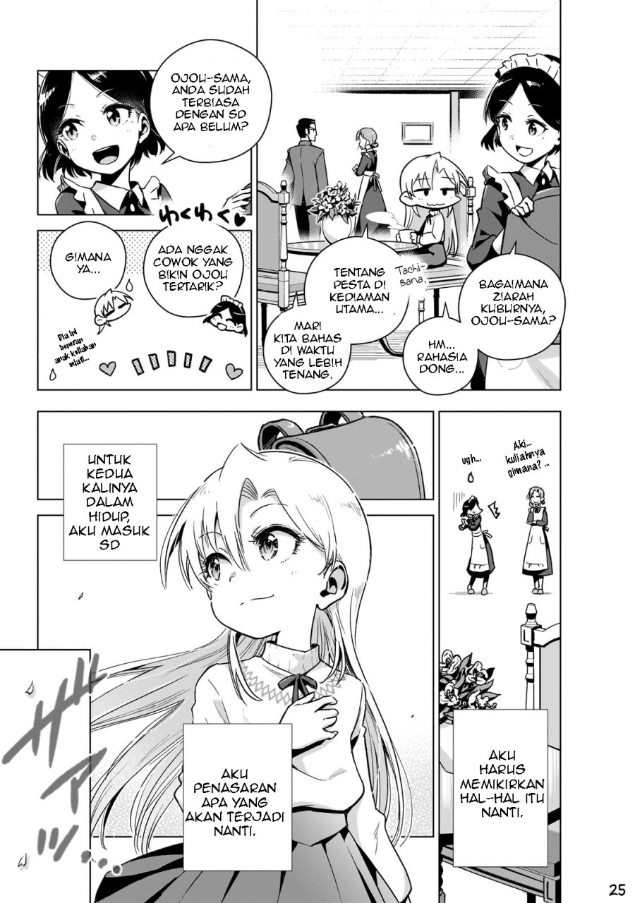 Chapter 11 - halaman 27